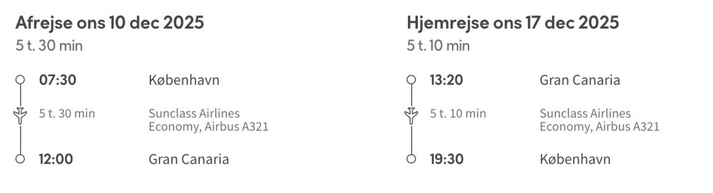 Gran Canaria tilbud - Rejs365