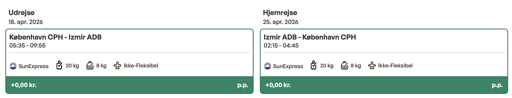 Bodrum tilbud - Rejs365