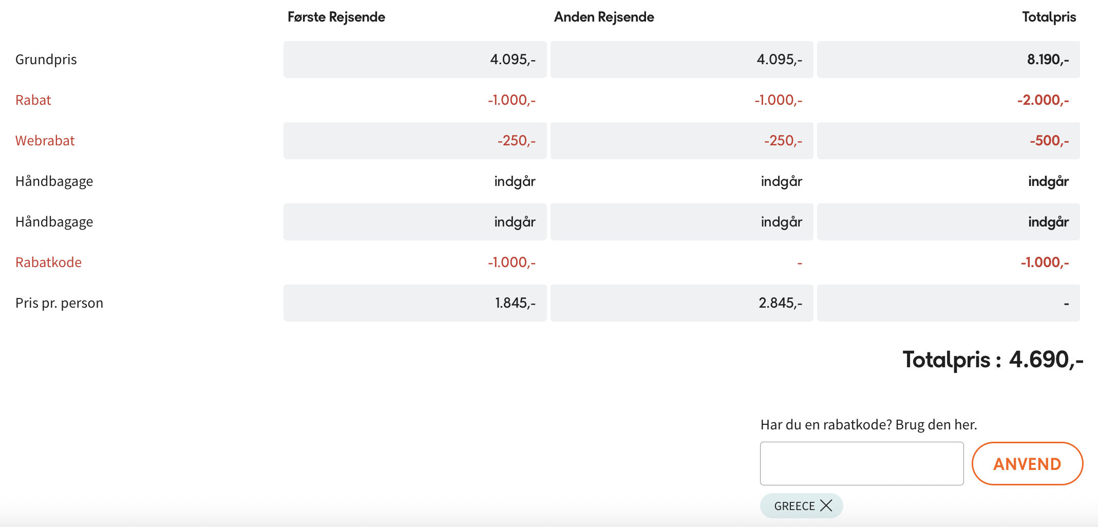 Skopelos tilbud - Rejs365