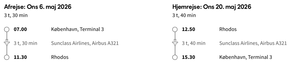 København - Rhodos - Rejs365