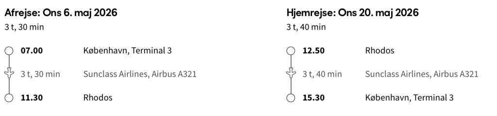 København - Tilos - Rejs365
