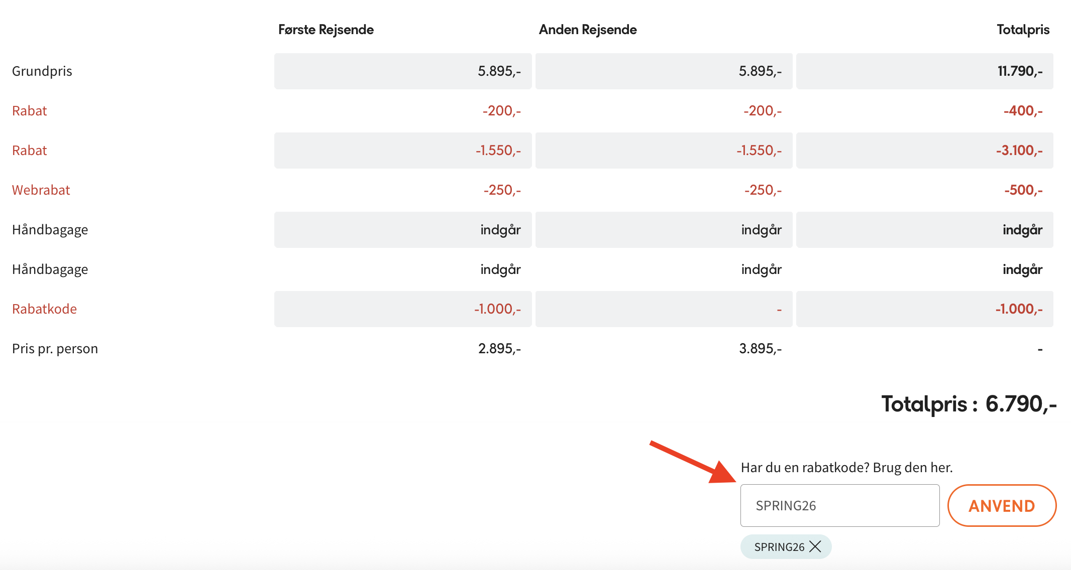 Rhodos tilbud - Rejs365
