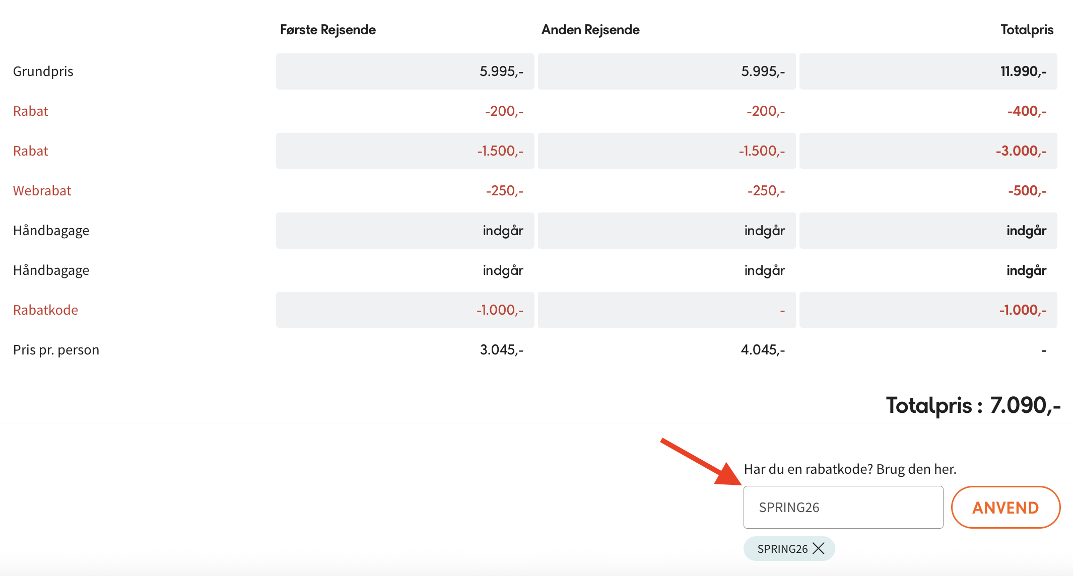 Rhodos tilbud - Rejs365